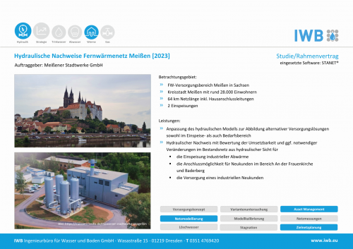 Rahmenvertrag Hydraulik FW   MSW [2023]